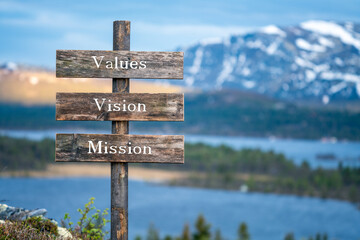 Values Mission Vision